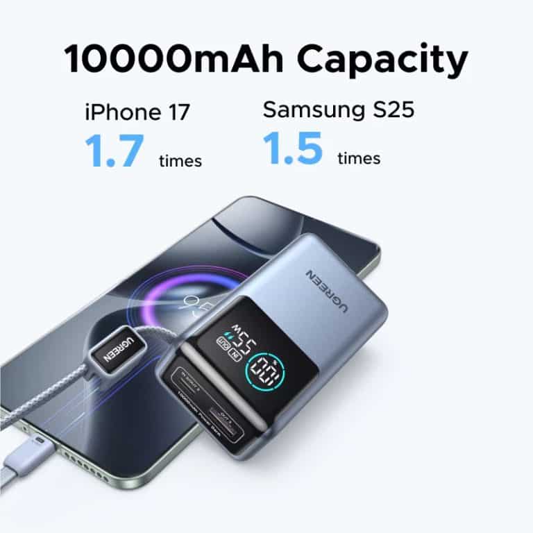Ugreen Nexode Pro 55W 10000mAh Power Bank PB727
