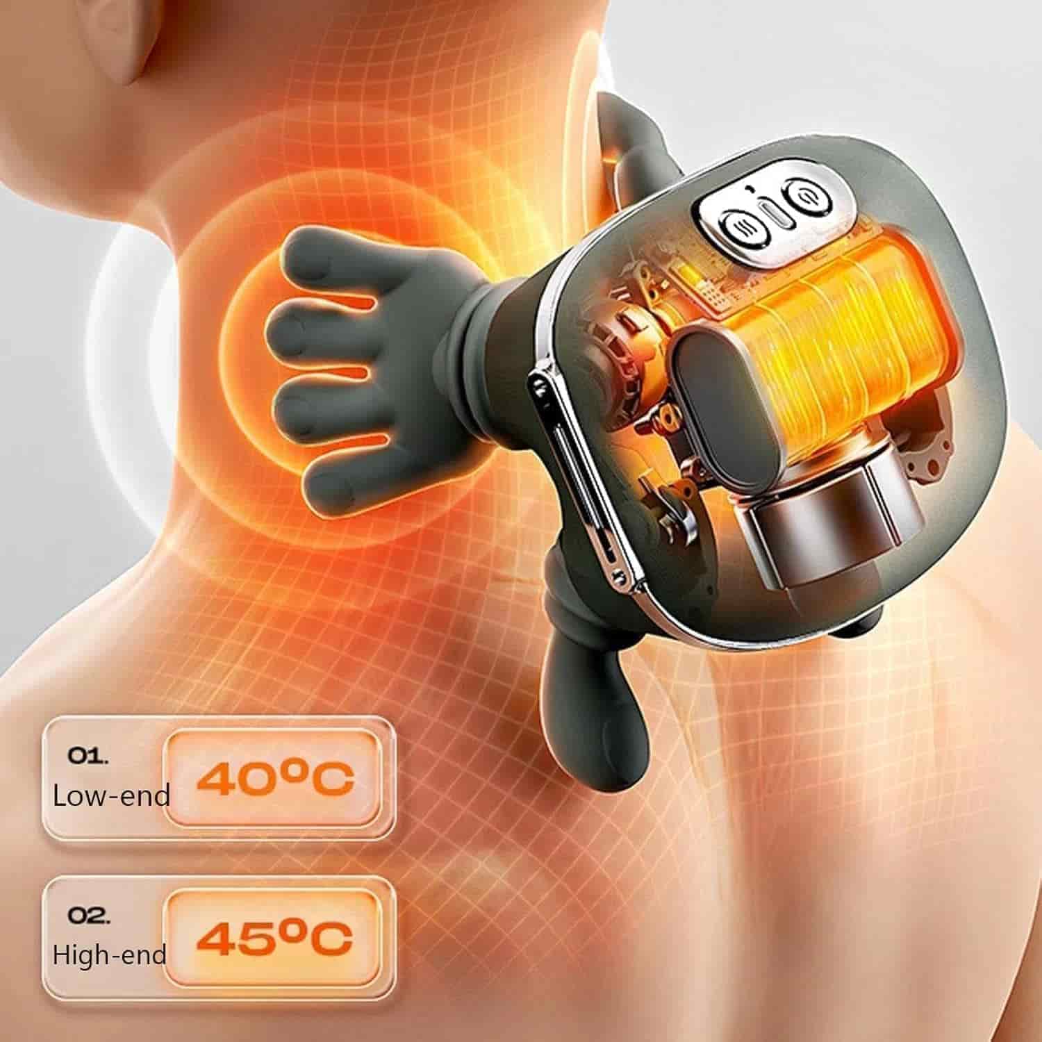 Xiangshu N7 Master Hand, Shoulder and Neck Massager