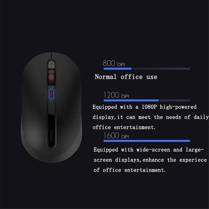 Xiaomi MiiW Wireless Silent Mouse USB 2.4GHZ (MWMM01)