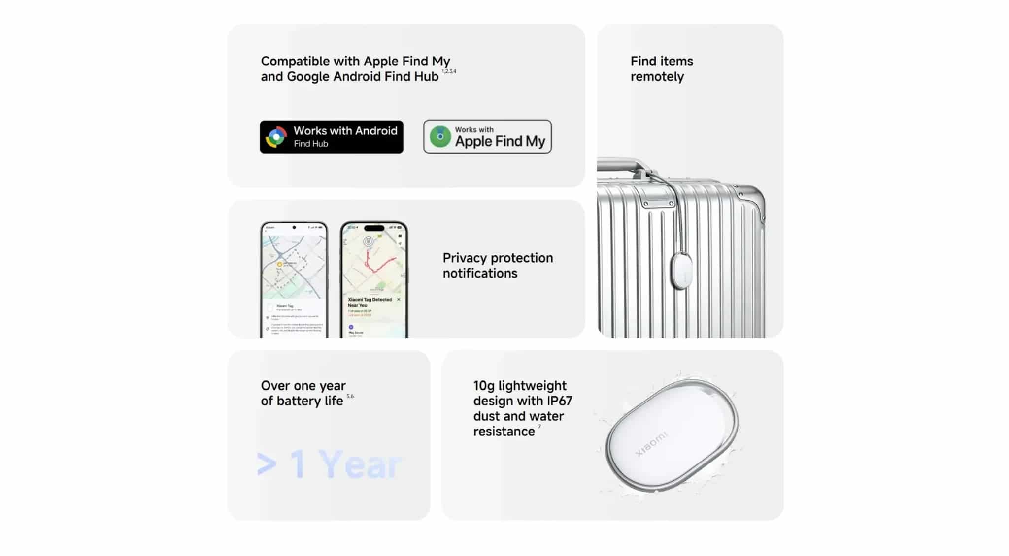 Xiaomi Smart Tag (M2543T1)
