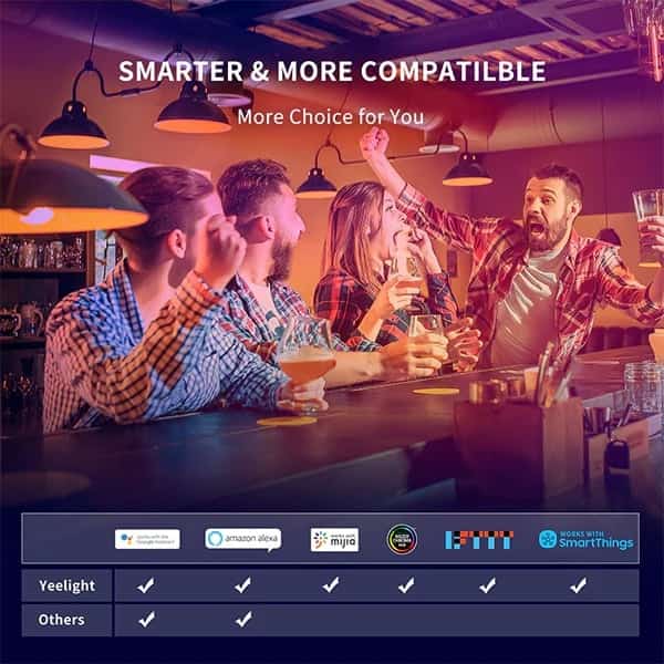 Xiaomi Yeelight E26 Smart LED Bulb W3 Working Google Assistant, Alexa (2Pack)