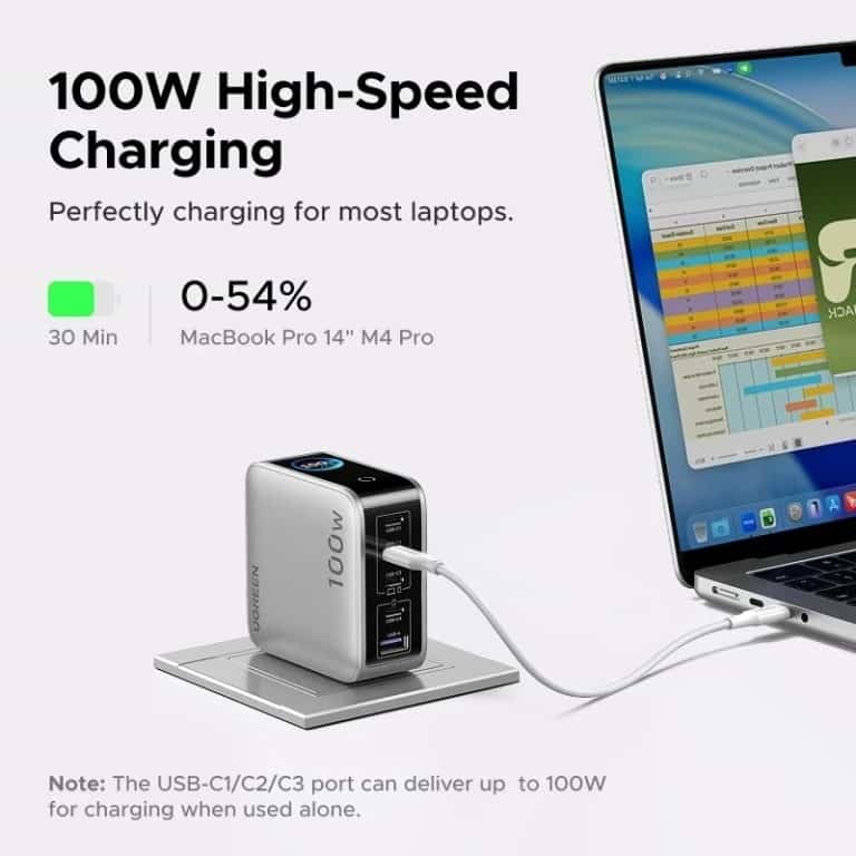UGREEN X773 Nexode Pro 100W 5-Port Smart Display GaN Charger
