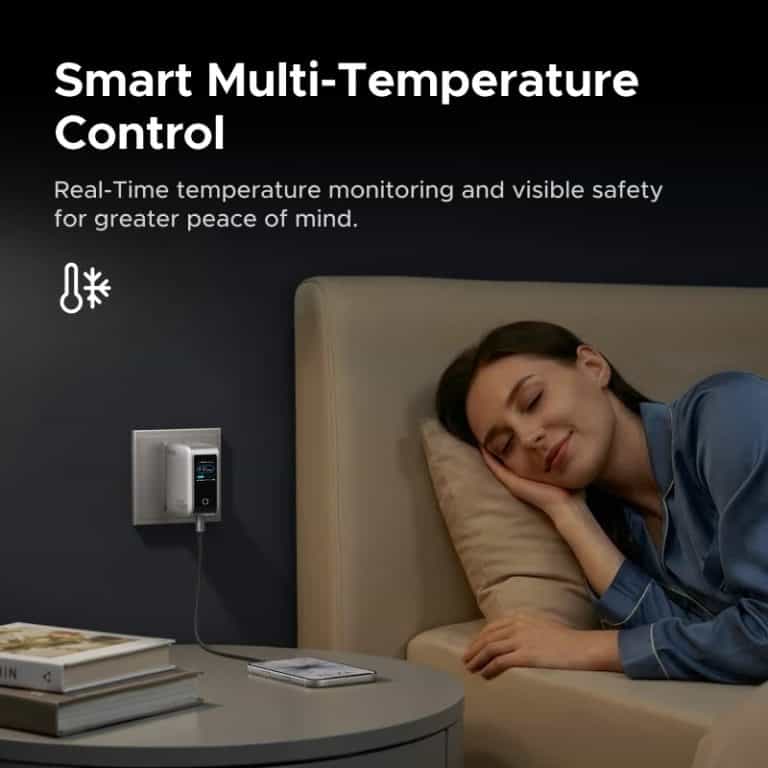 UGREEN X773 Nexode Pro 100W 5-Port Smart Display GaN Charger