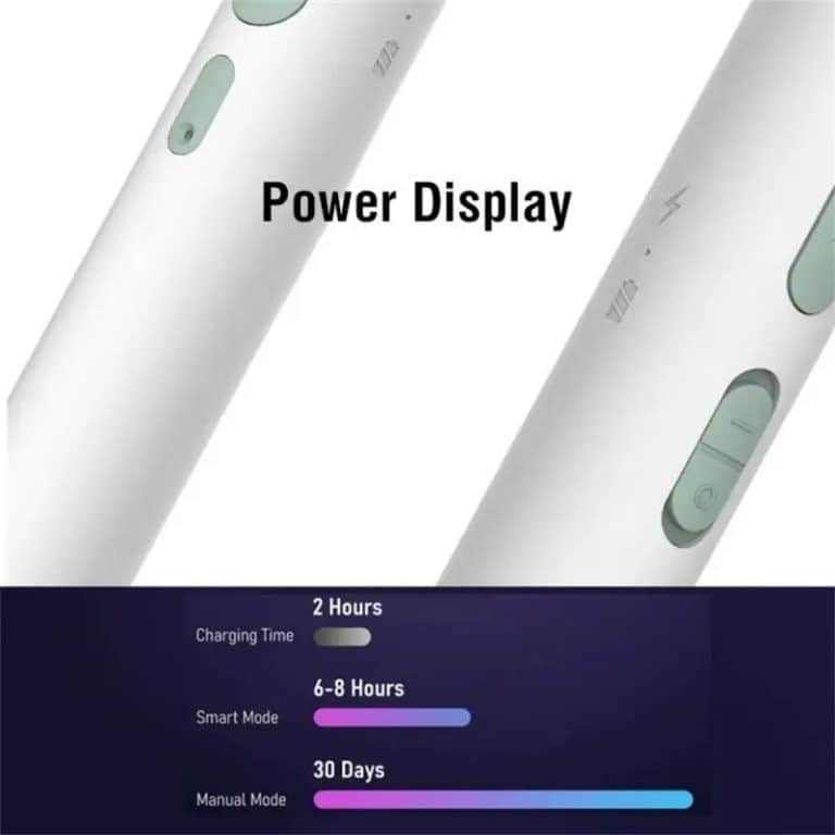 Xiaomi Qualitell L2 Retractable and Foldable Mosquito Swatter