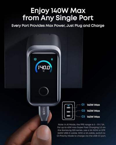 Anker A2687 Prime Charger (160W, 3 Ports, Smart Display)