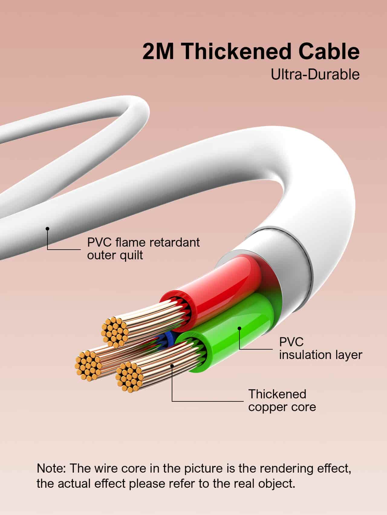 LDNIO SC5614C 5 Way Outlets Power Strip