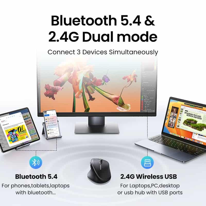 UGREEN M751 Dual Mode Silent Wireless Mouse