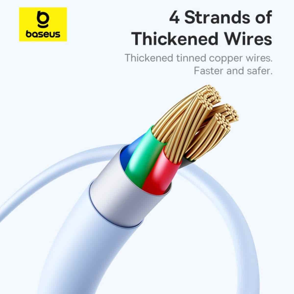 Baseus Silky Series 20W