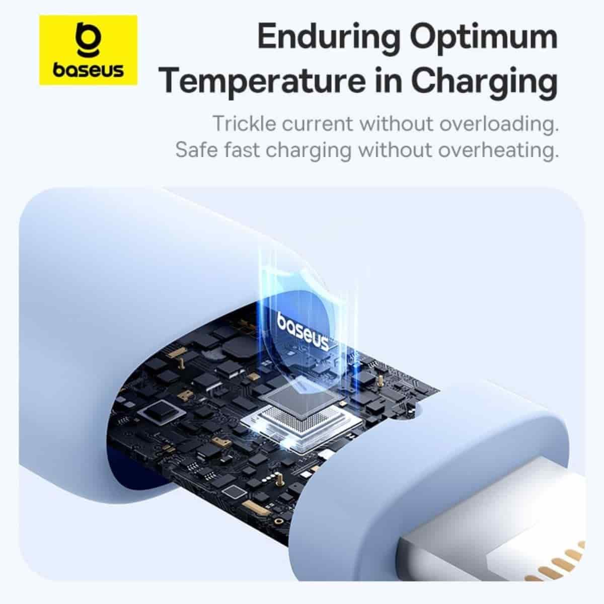 Baseus Silky Series 20W