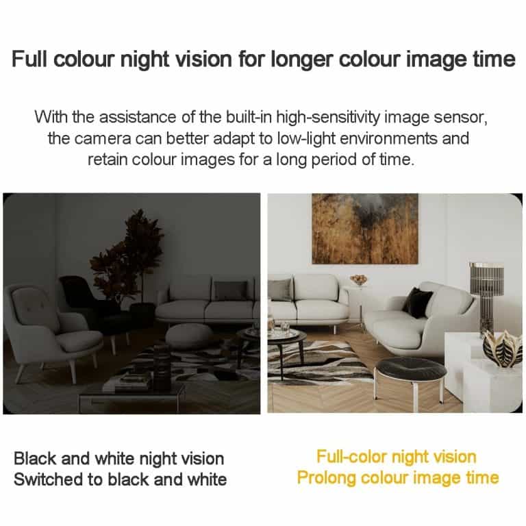 Xiaomi C201 Smart IP Camera