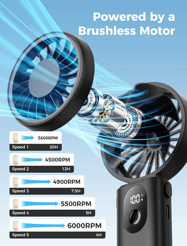 Aecooly Halo 04 (PE02) Portable Handheld Fan 3600mAh Battery