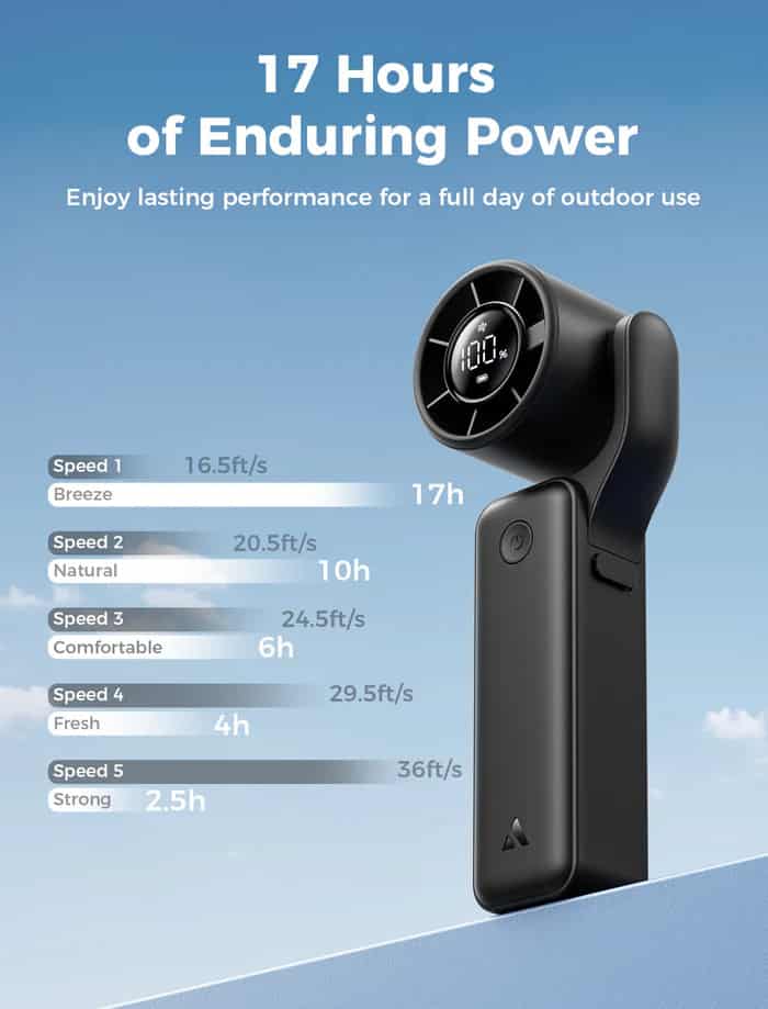 Aecooly Air Gimbal PF04 Portable Handheld Turbo Fan - 3500mAh Battery