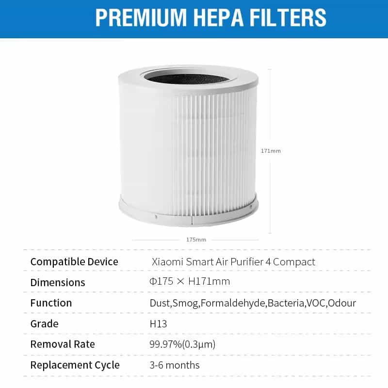 Xiaomi 4 Compact Filter Replacement Filter for Xiaomi Smart Air Purifier 4 Compact (AFEP7FN01)