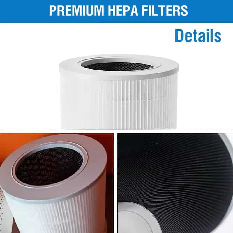 Xiaomi 4 Compact Filter Replacement Filter for Xiaomi Smart Air Purifier 4 Compact (AFEP7FN01)