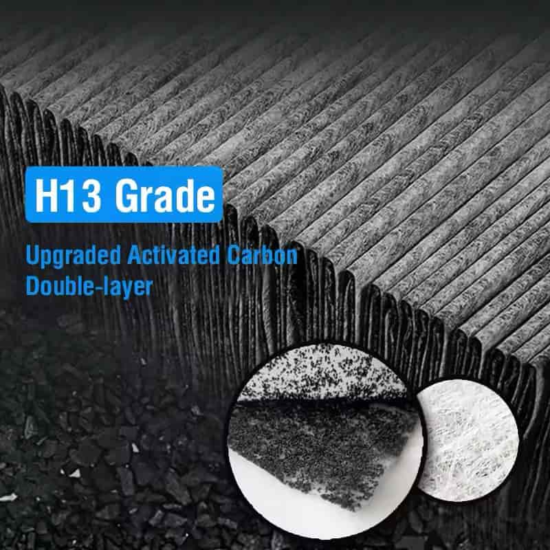 Xiaomi 4 Compact Filter Replacement Filter for Xiaomi Smart Air Purifier 4 Compact (AFEP7FN01)