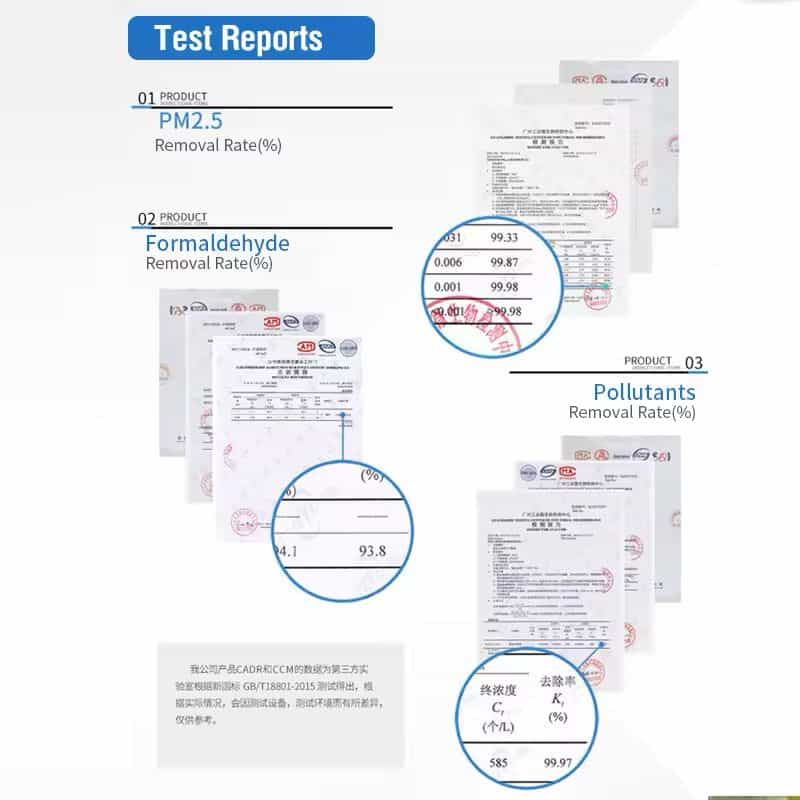 Xiaomi 4 Compact Filter Replacement Filter for Xiaomi Smart Air Purifier 4 Compact (AFEP7FN01)
