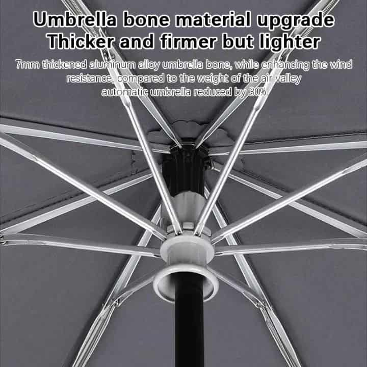 Xiaomi Konggu Automatic Reverse Waterproof UV Folding Umbrella Night Reflective Strip