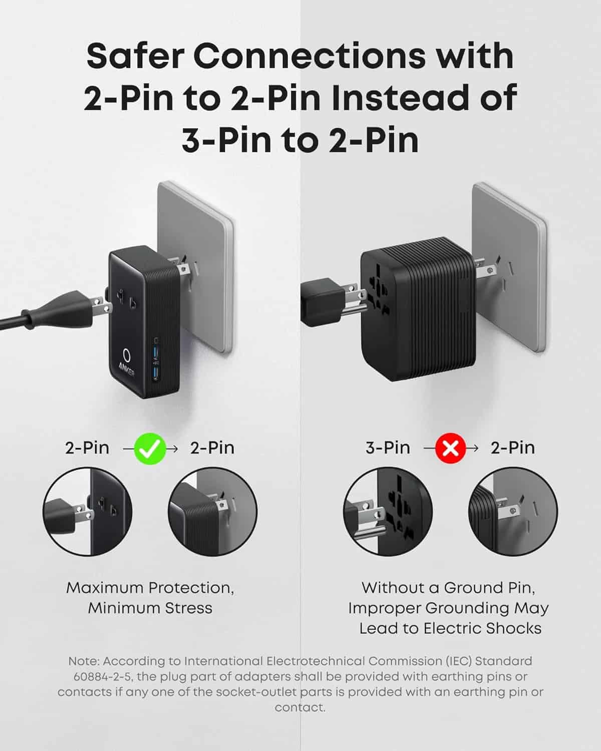 Anker Nano 20W 5-in-1 Travel Adapter