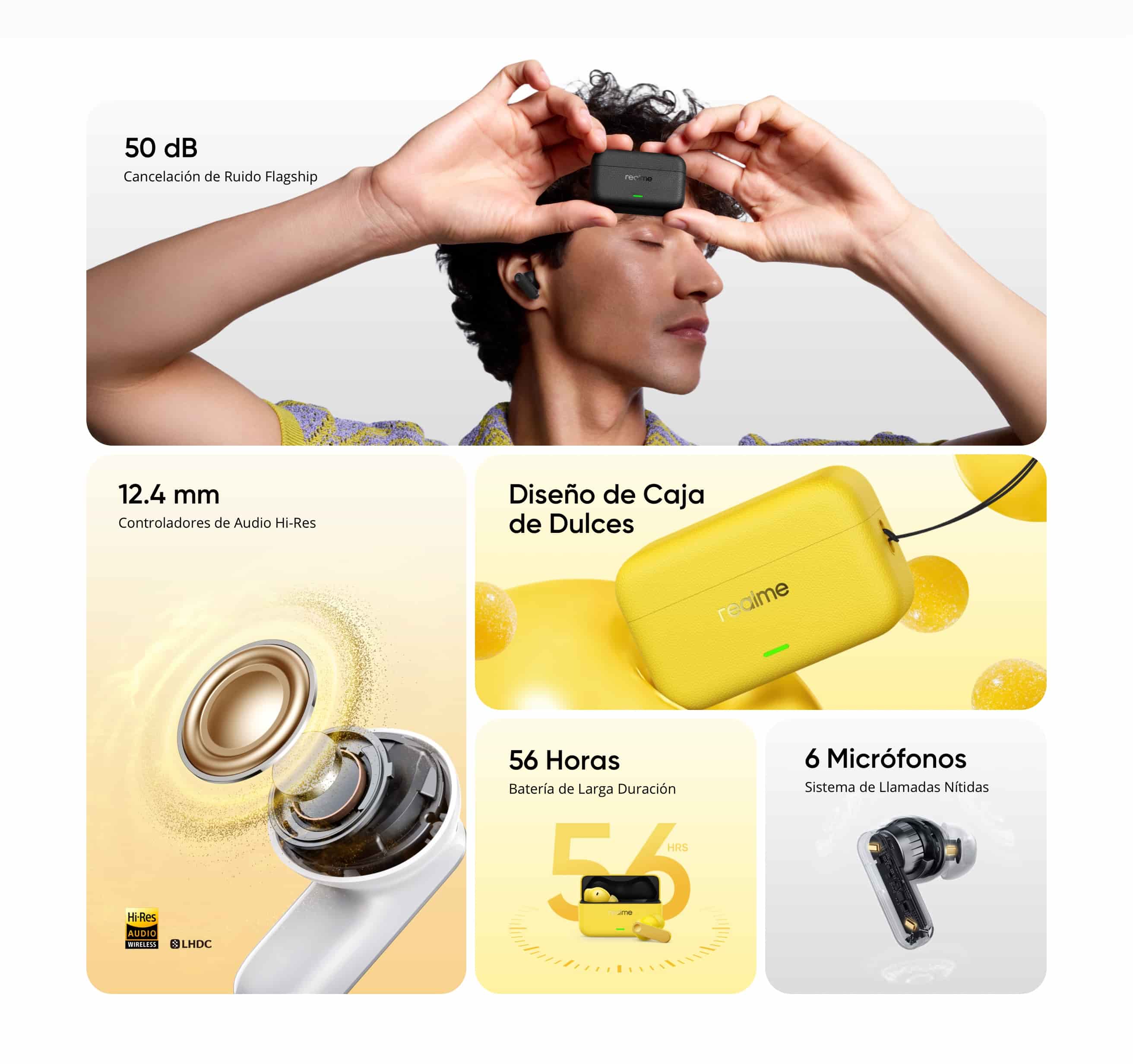 Realme Buds T500 Pro