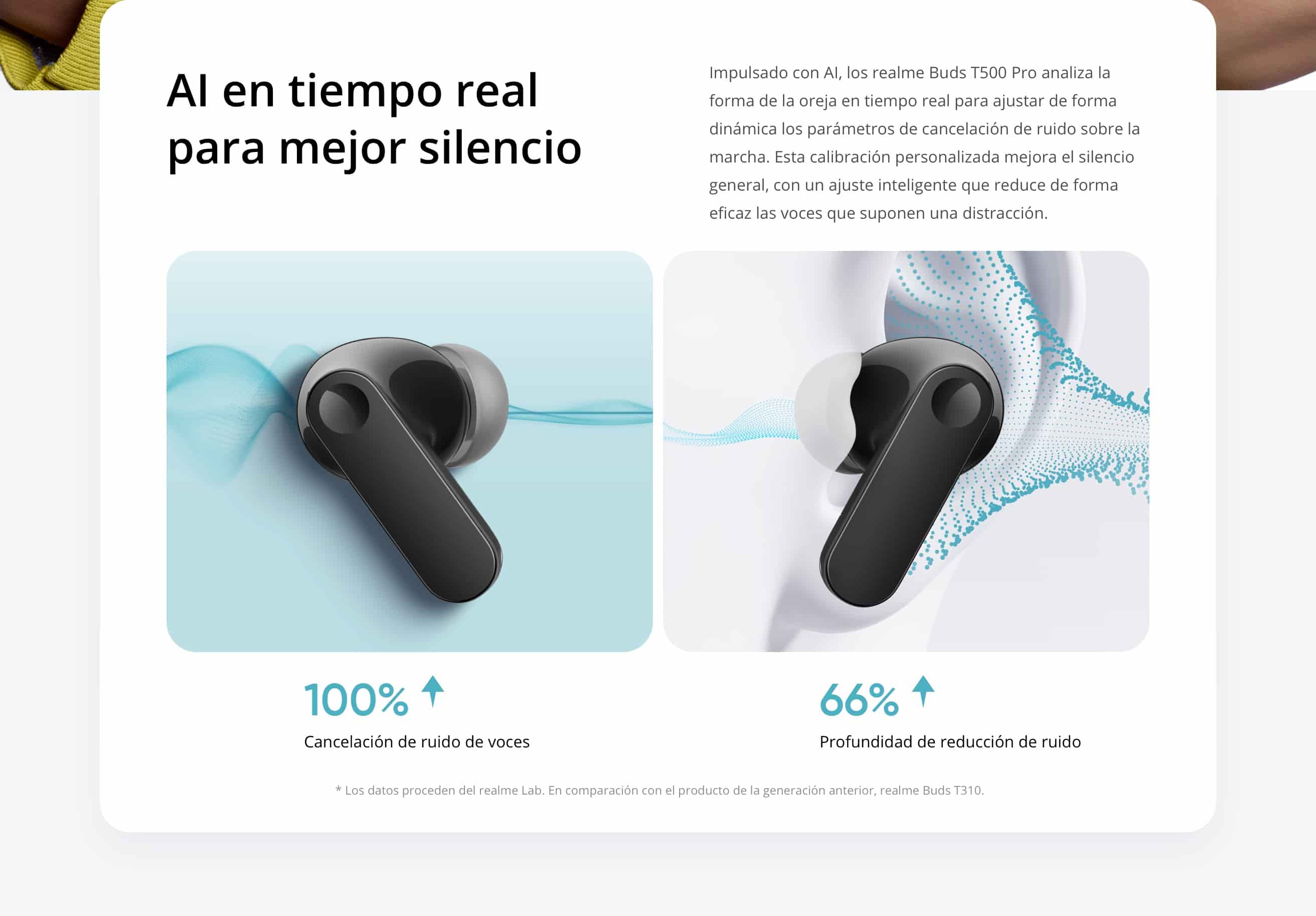 Realme Buds T500 Pro