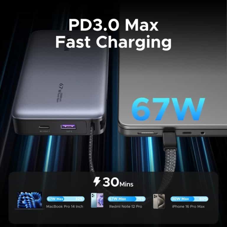 Ugreen Nexode PB550 20000mAh 67W Power Bank with Built-in Cable (55996)