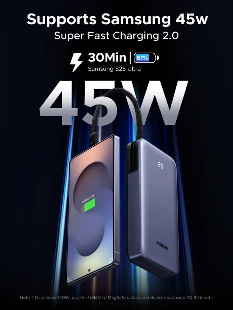 UGREEN Nexode PB536 20000mAh 45W Power Bank with Built-in Cable (55988)