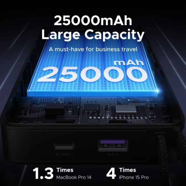 UGREEN PB552 Nexode 25000mAh 165W Power Bank