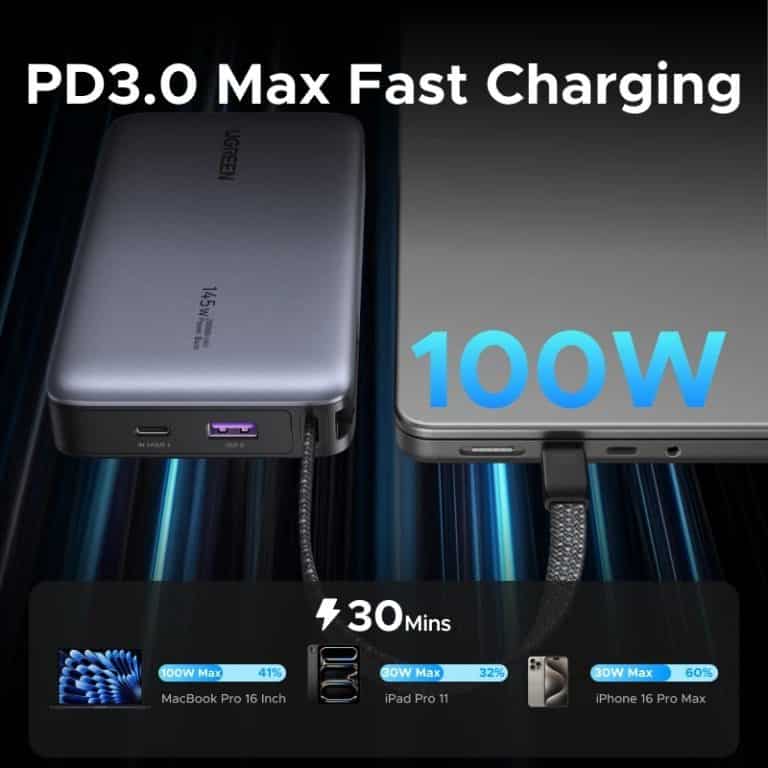 UGREEN PB551 Nexode 20000mAh 145W Laptop Portable Power Bank