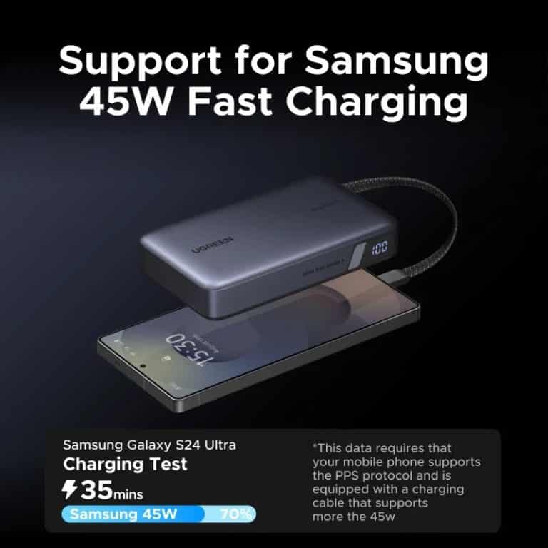 Ugreen Nexode PB550 20000mAh 67W Power Bank with Built-in Cable (55996)
