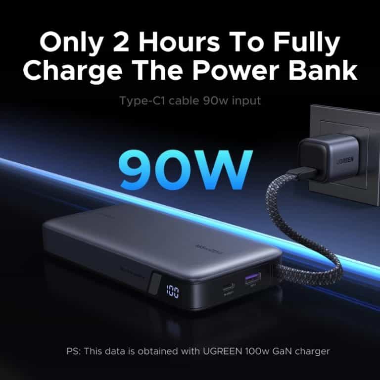 UGREEN PB552 Nexode 25000mAh 165W Power Bank