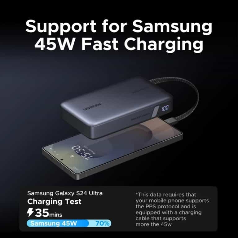 UGREEN PB551 Nexode 20000mAh 145W Laptop Portable Power Bank