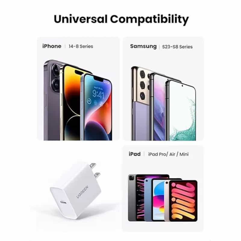 UGREEN CD137 Fast Charging Power Adapter with PD 20W (US)