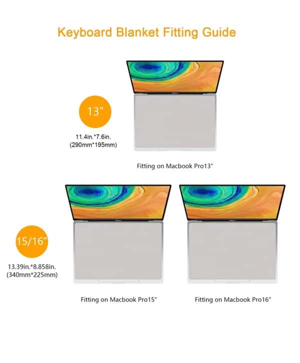 NPK MacBook Dedicated Keyboard Blanket & Cleaning Cloth for MacBook Pro 13/14/15/16 Inch