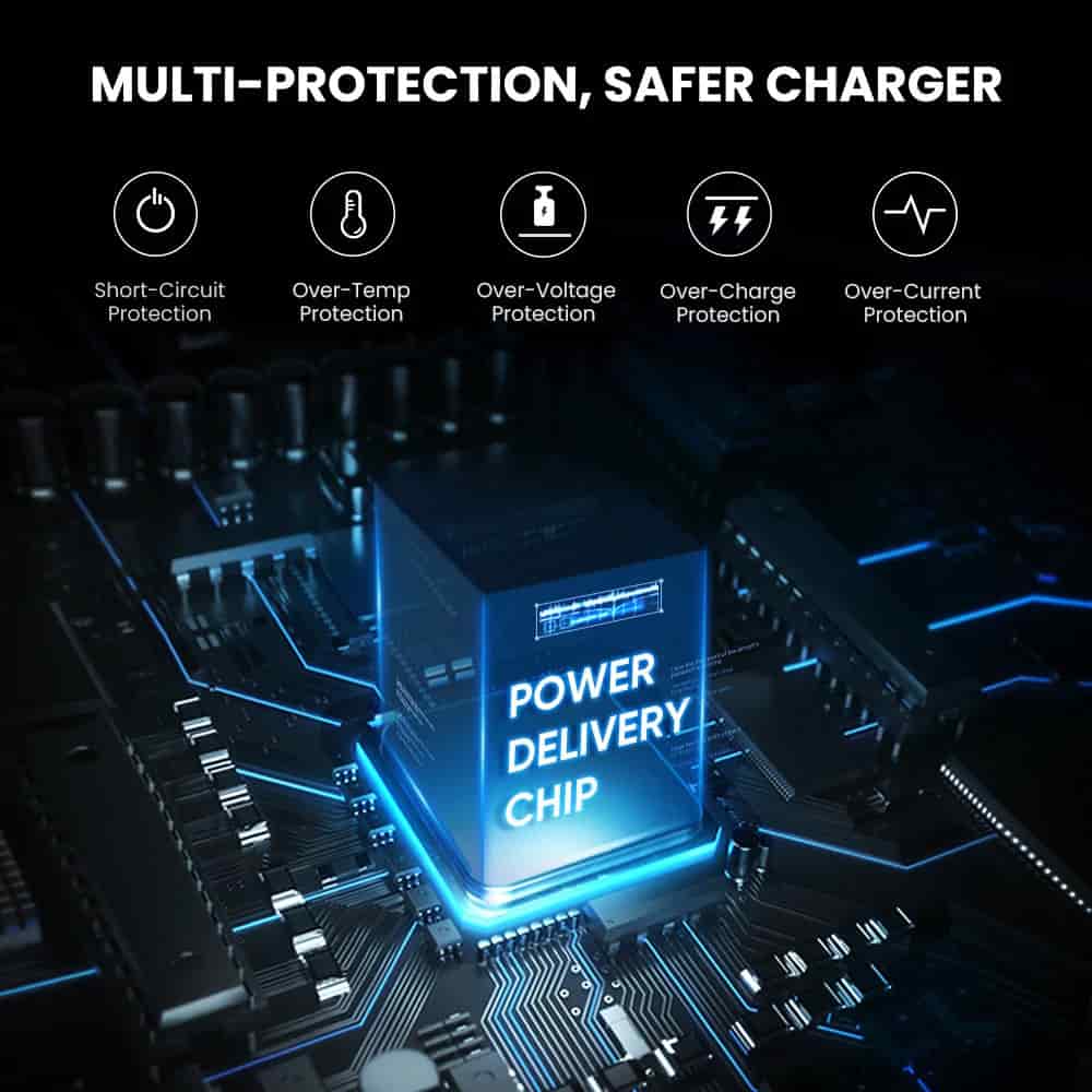 UGREEN CD137 Fast Charging Power Adapter with PD 20W (US)