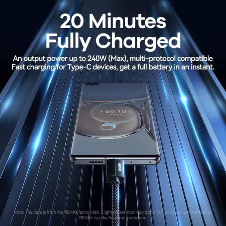 Remax RC-C039 240W Type-c to Type-c Cable 8K 40GBPS Thunderbolt USB 4.0 Cable