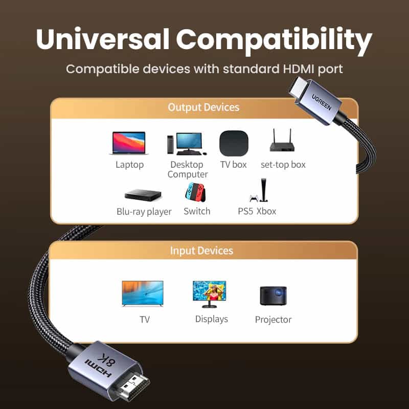 Ugreen HD171 HDR10+ 8k HDMI 2.1 Cable