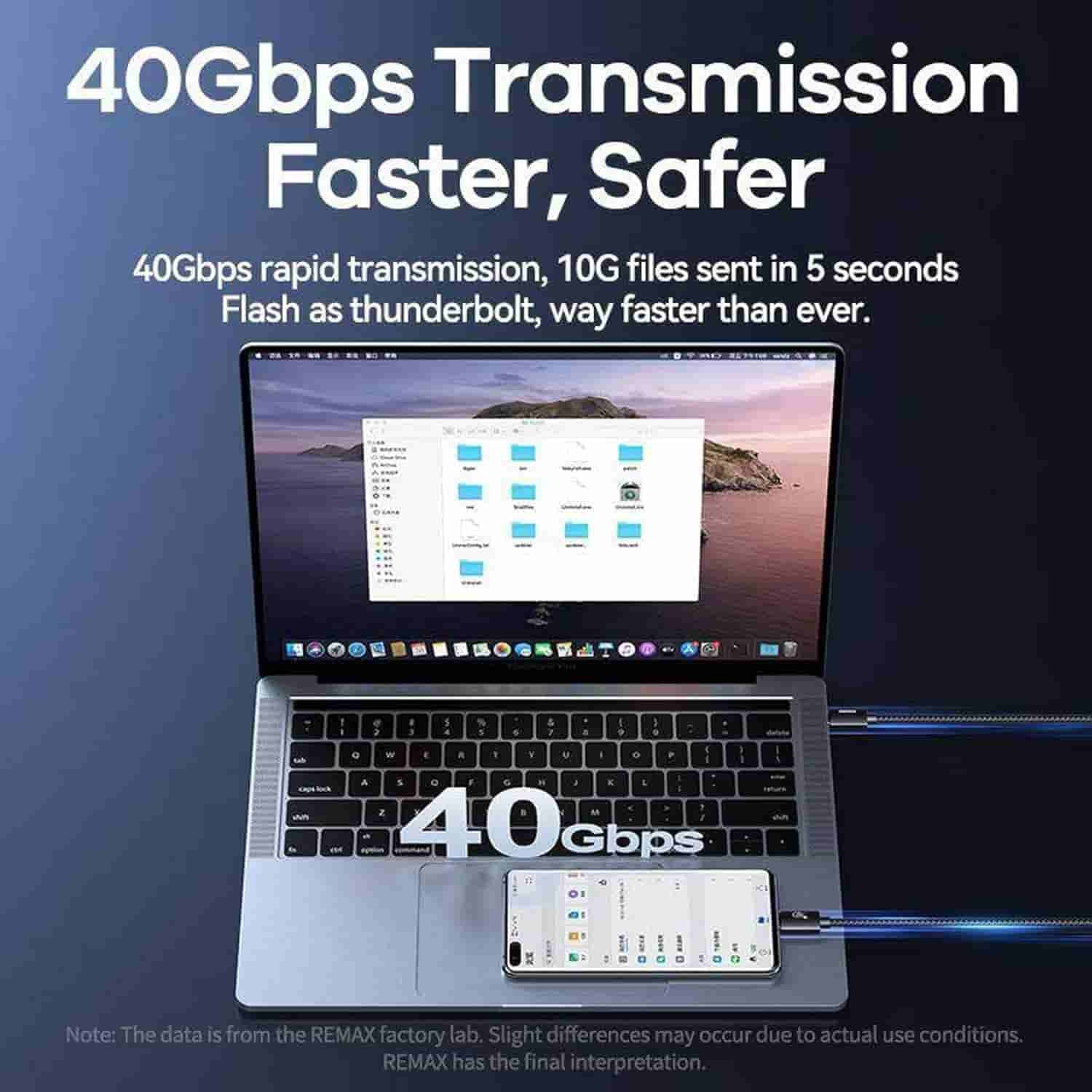 Remax RC-C039 240W Type-c to Type-c Cable 8K 40GBPS Thunderbolt USB 4.0 Cable