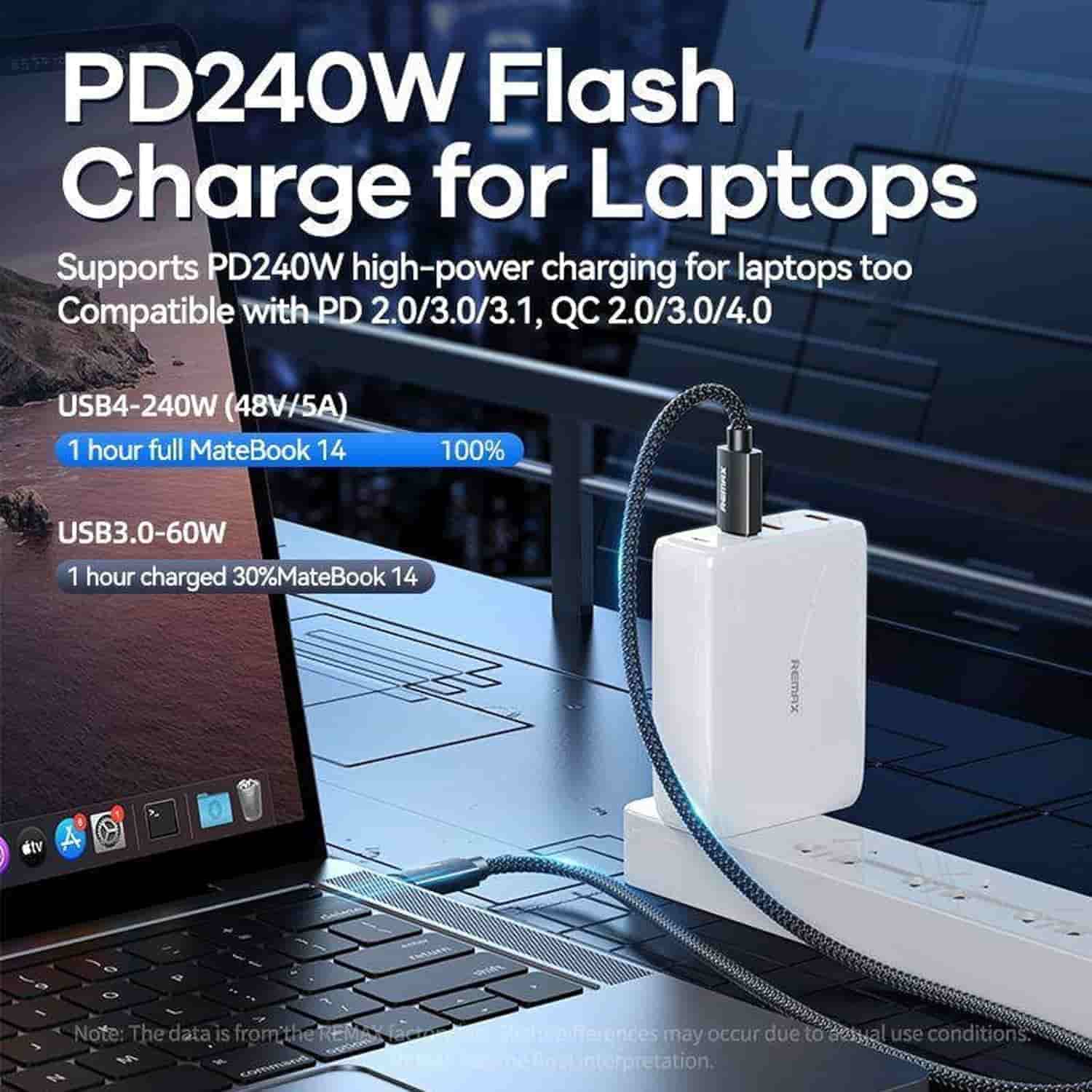 Remax RC-C039 240W Type-c to Type-c Cable 8K 40GBPS Thunderbolt USB 4.0 Cable