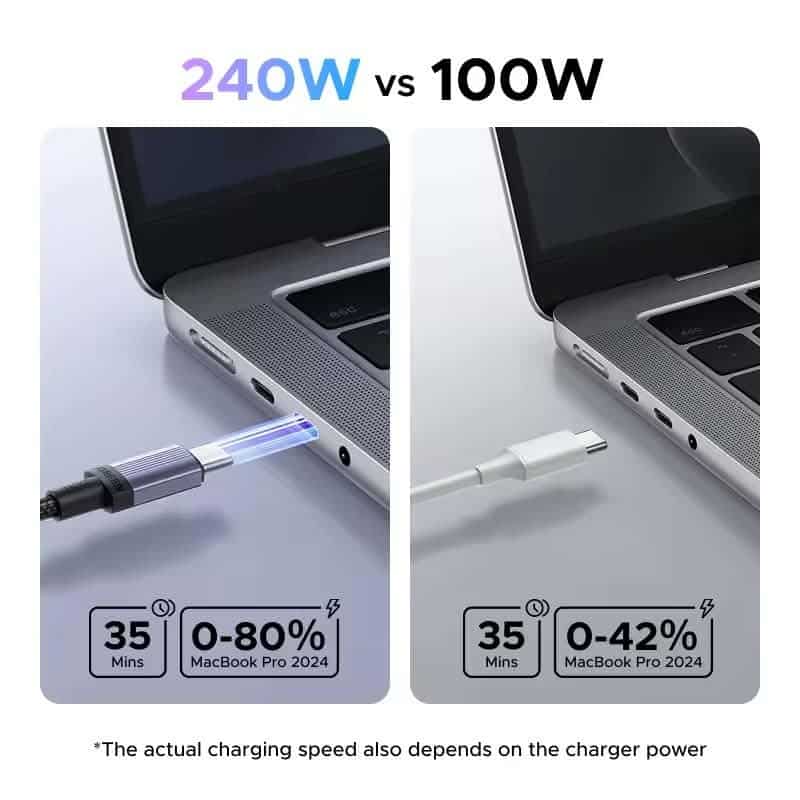 UGREEN L532 240W USB-C to USB-C PD Fast Charging Cable - 1M