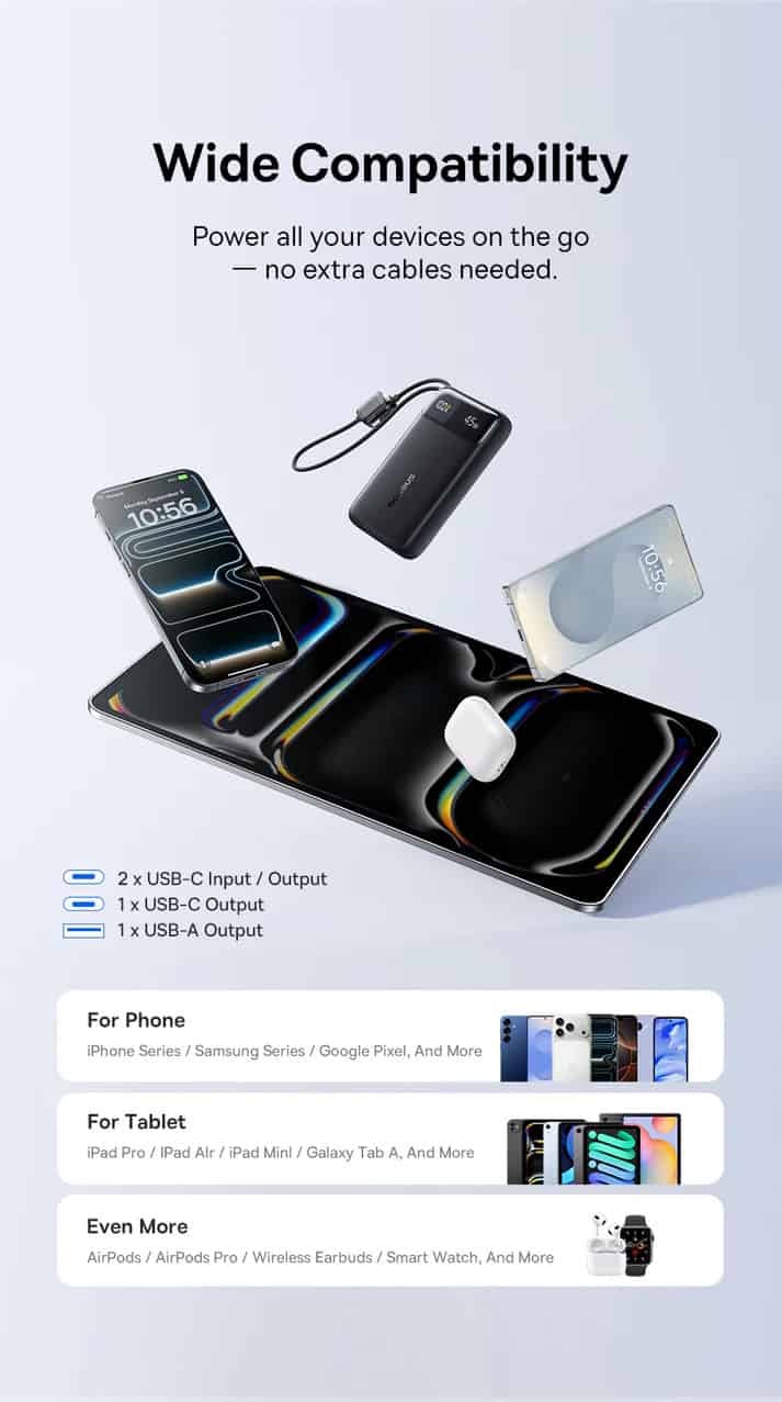 Baseus EnerFill FC11 45W 20000mAh Power Bank with Cables