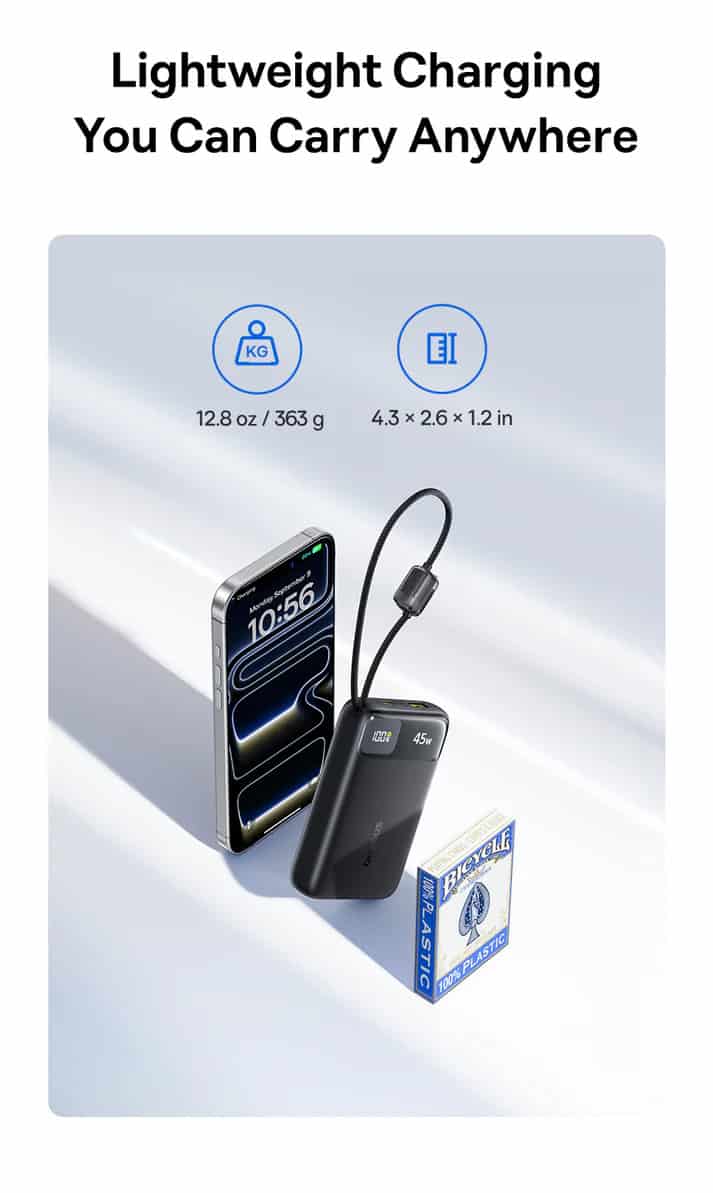 Baseus EnerFill FC11 45W 20000mAh Power Bank with Cables