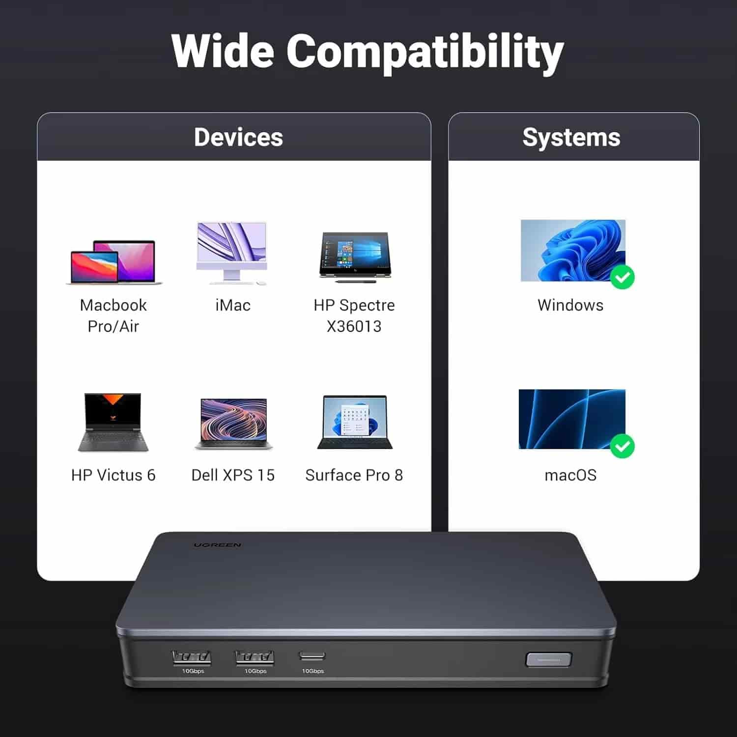 UGREEN CM615 Revodok Pro 9 in 1 USB C Docking Station