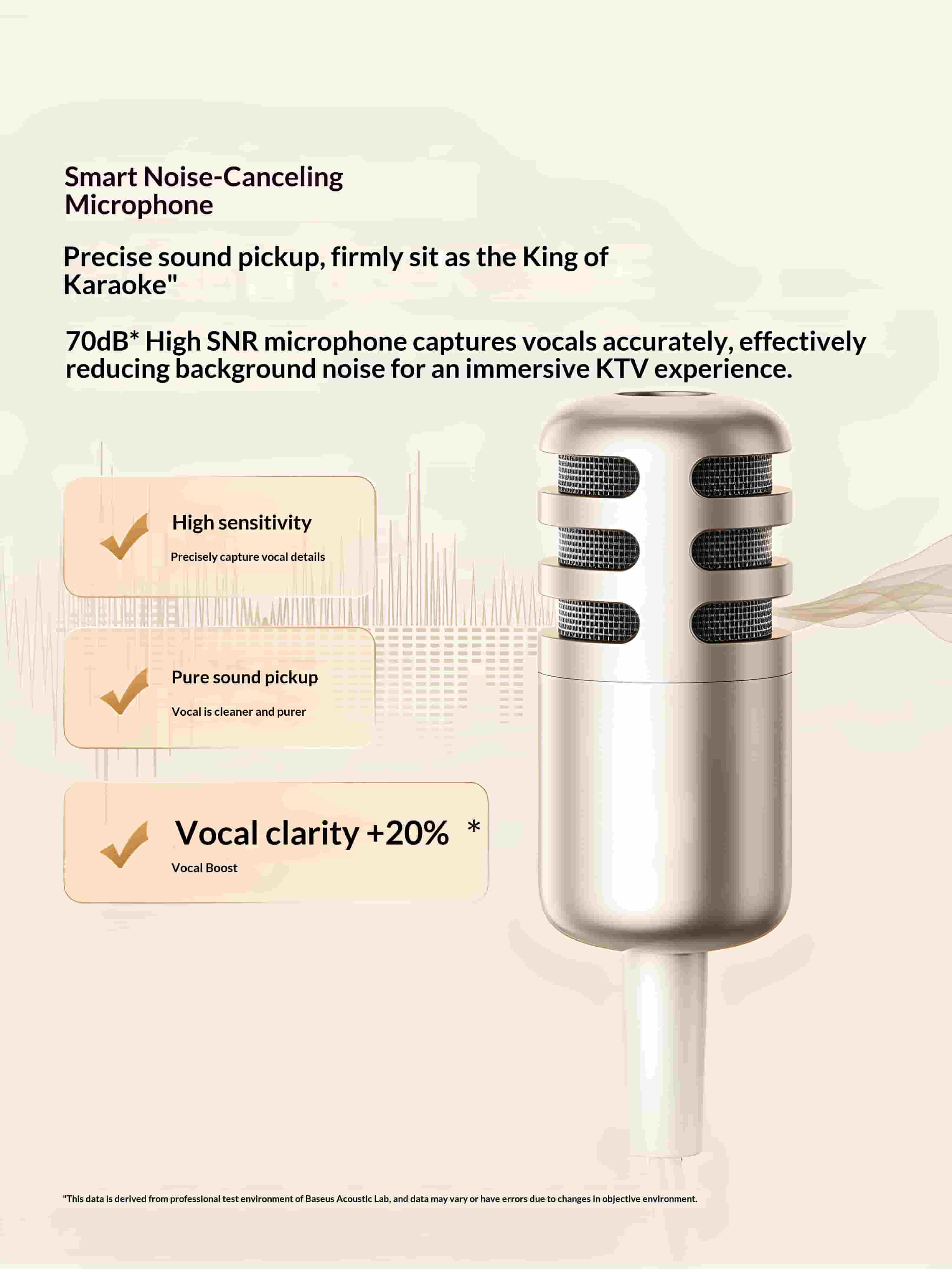 Baseus Encok K1 Karaoke Used Headphones Built-in Ear-Monitoring Wired Microphone