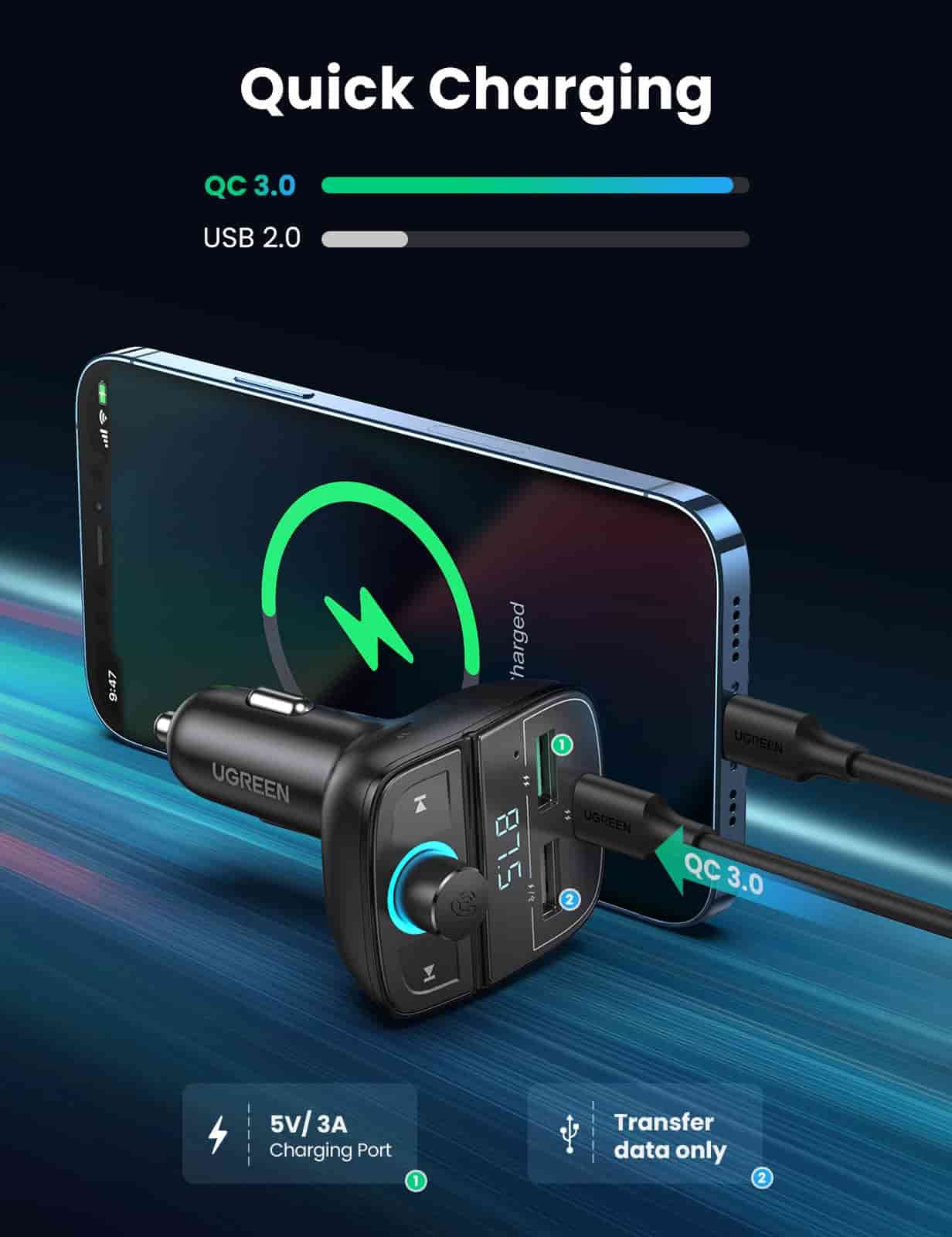 UGREEN (CD229) 31.5W Car Charger With USB, TF, Bluetooth & FM Transmitter