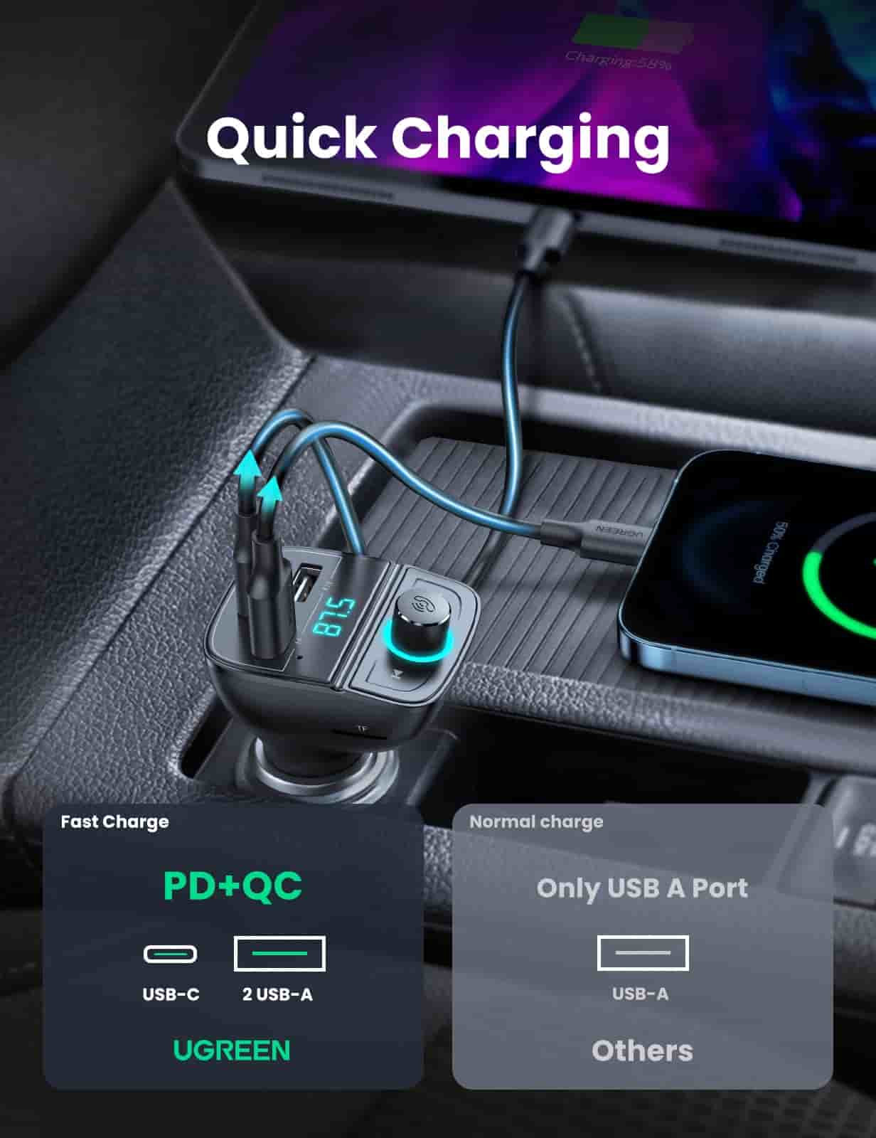 UGREEN (CD229) 31.5W Car Charger With USB, TF, Bluetooth & FM Transmitter