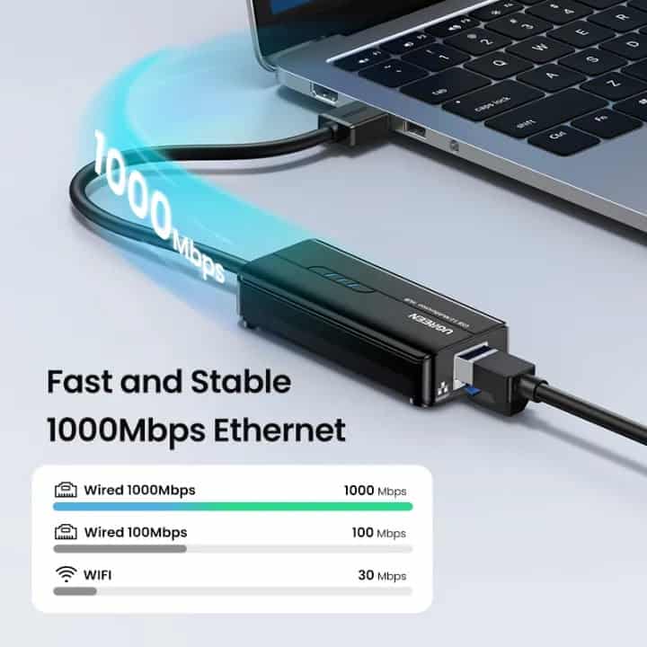 UGREEN (20265) USB 3.0 Multifunctional Hub with Gigabit Ethernet Adapter