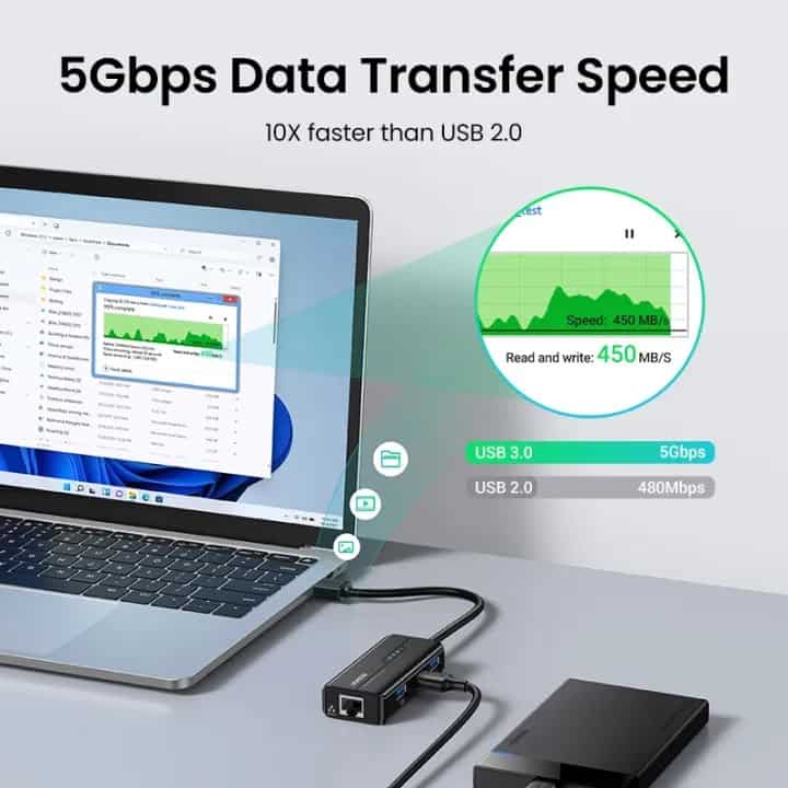 UGREEN (20265) USB 3.0 Multifunctional Hub with Gigabit Ethernet Adapter
