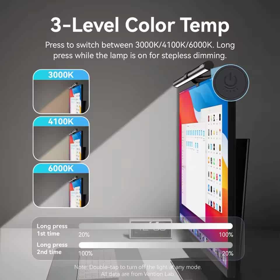 Vention PDA80 LED Monitor Light Bar