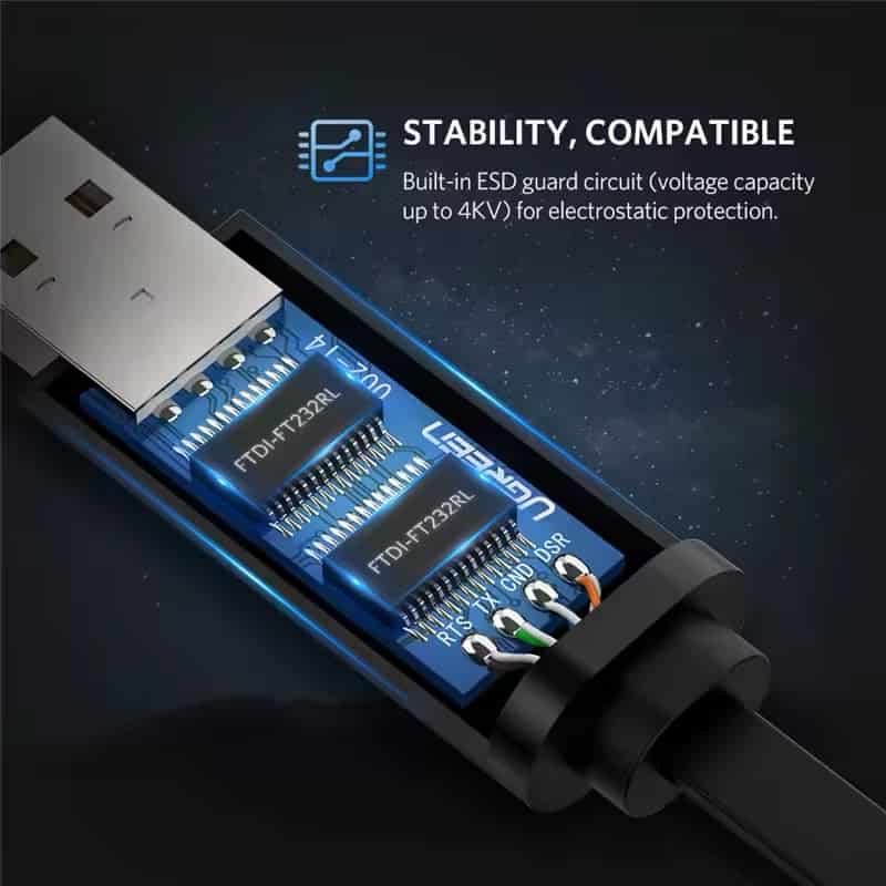 Ugreen CM204 (60813) USB-A to RJ45 Console Cable - 3M