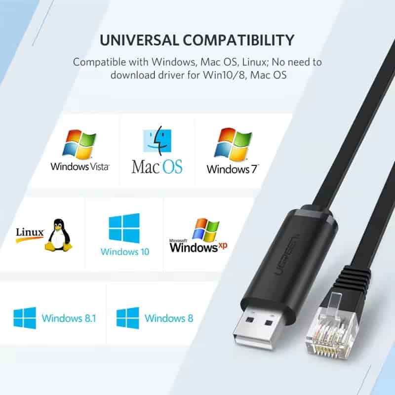 Ugreen CM204 (60813) USB-A to RJ45 Console Cable - 3M